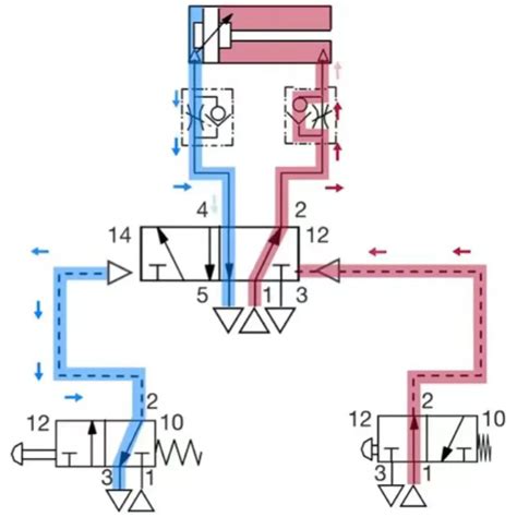 velvac pneumatic control diagram